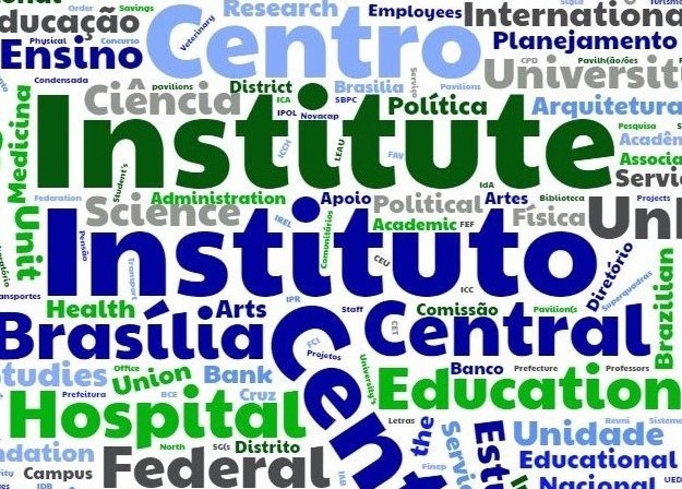 wordcloud glossarioUnB 3